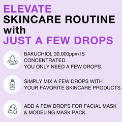 Serum Bakuchiol de CELDYQUE, alternativa potente al retinol para firmeza de la piel.