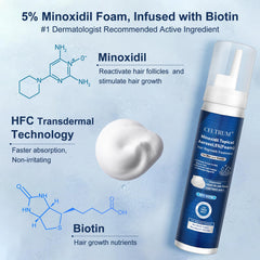 Celtrum Biotin-enhanced foam highlights nourishing follicles.