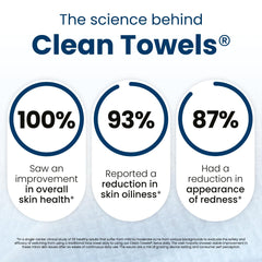 CLEAN SKIN CLUB fibra de celulosa avanzada para el cuidado de la piel.