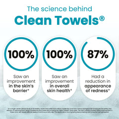 Toallas higiénicas Clean Skin Club sin fricción para desmaquillar.