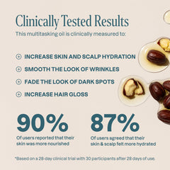 Cliganic Jojoba Orgánico, gotas sobre piel, hidratación suave para rostro.