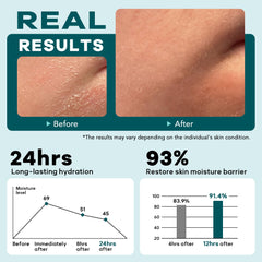 CMYYDX crema facial 6 en 1, tono más uniforme.