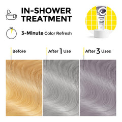 COLORLOMO Aplicación para color intenso en cabello seco.