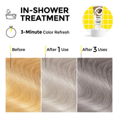 COLORLOMO aplicacion-diaria-cabello-seco: acondiciona y mantiene color entre lavados.
