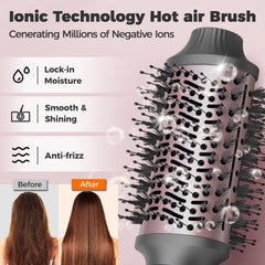 CONFU iones negativos para anti-frizz suave y brillo
