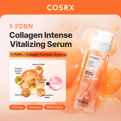 Textura cremosa de COSRX 5PDRN Collagen Serum aporta hidratación profunda.