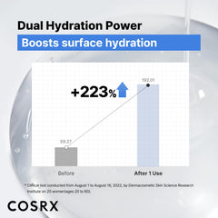 COSRX Serum: textura sedosa que se absorbe sin grasa.