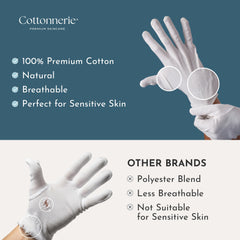 Guantes Cottonnerie con elástico cómodo: ajuste seguro para uso nocturno.
