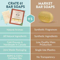 Colores naturales de arcillas en Crate 61 Organics sin químicos