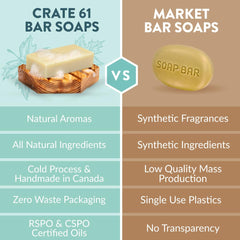 Crate 61 Organics empaque FSC reciclable para consumo responsable