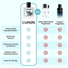 Cupids Hipnosis 2.0 fragancia masculina, diseño elegante para uso diario.