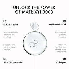 Depology Matrixyl3000 suero textura ligera para uso diario.