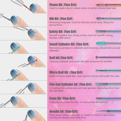 Depvko punta lustrado goma uñas para acabado suave