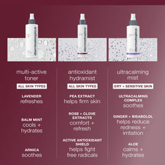 Dermalogica Antioxidant Hydramist Protección antioxidante frente a radicales libres