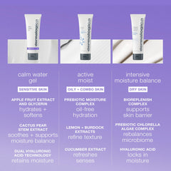 Dermalogica Calm Water Gel en rostro: sensación de frescura para piel sensible