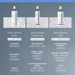 Dermalogica Multi-Active Toner, aplicación-facial: uso rápido tras la limpieza para preparar la piel.