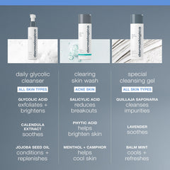 Lavage à l’eau tiède du nettoyant Dermalogica pour une sensation rafraîchissante