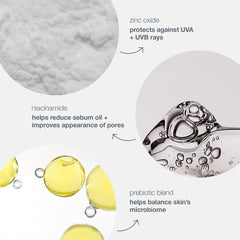 Dermalogica Porescreen SPF40 – Fini lissant qui raffine les pores et la texture.