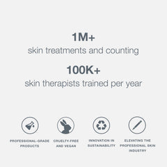 Dermalogica Skin Smoothing Cream, distribución uniforme de hidratación para todo el rostro.