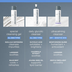 Dermalogica Special Cleansing Gel produce espuma suave y agradable