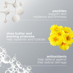 Dermalogica Super Rich Repair, aplicación suave para piel seca.