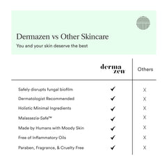 Dermazen Purificador: textura cremosa que facilita el lavado diario.