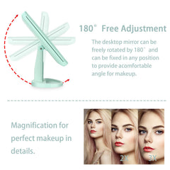 Alimentation USB ou piles AAA pour maquillage nomade.