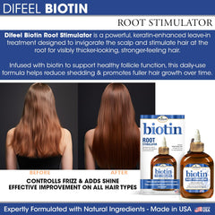 Difeel cuida el folículo capilar para cabello más resistente
