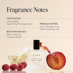 DIME Perfume empaque sostenible para consumo consciente