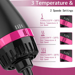 Dimecano hair dryer brush smoothing action on hair fibers