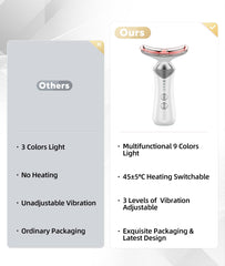 Dopsikn vibration à trois niveaux: massage personnalisé du visage.