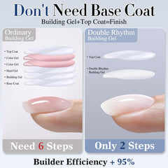 Double Rhythm gel 8 en 1 brillo duradero para uñas.