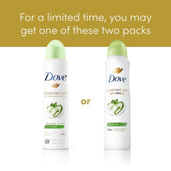 Tecnología Pro Ceramide de Dove Advanced Care Cool Essentials para la piel.