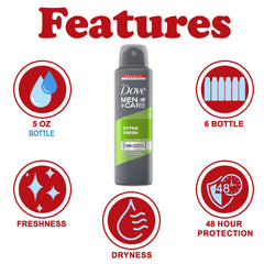 Dove Men+Care Extra Fresh, aplicación en axila para protección diaria.