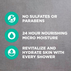 Dove Men+Care Revive gel-douche visage-corps 3en1, soin pratique pour la peau.