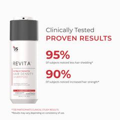 DS Laboratories Revita ingredientes como nanoxidil y cafeína para el cabello