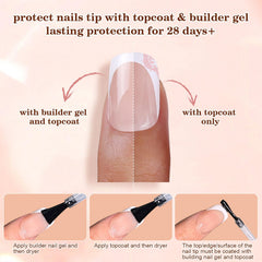 Dsixnails serie 3 en 1 para French en casa sin complicaciones