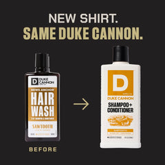 Menthol du Duke Cannon Sawtooth 2-en-1 offrant fraîcheur après lavage.