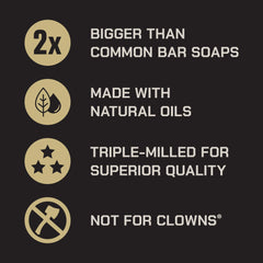 Duke Cannon USA-made bar soap crafted with domestic and global materials.