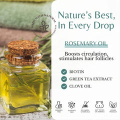 EDENIKA BOTANICALS etiqueta sin sulfatos, cuidado suave para todo tipo de cabello.