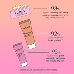 Tratamiento nocturno facial de medianoche ELEMIS, fórmula suave para mejor despertar.