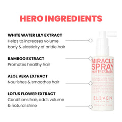 Aplicación sin enjuague de Miracle Spray para uso diario y de viaje.
