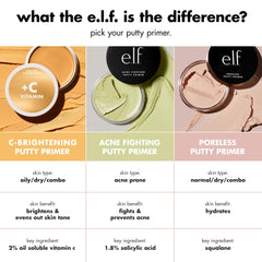 e.l.f. primer en pasta iluminador: efecto unificador para maquillaje de larga duración.
