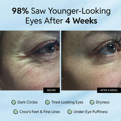 Eliré Crema Ojos textura rápida: absorción ligera para maquillaje sin residuos.