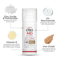 Aplicación suave de EltaMD UV Clear en rostro