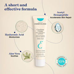 Ingredientes clave hialurónico y aloe en Embryolisse Cicalisse para hidratación.