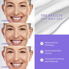 Aplicación de ESSENLIS cafeína en ojos para despertar la mirada.