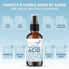 Ingredientes B5 y vitamina E en el serum Eva Naturals.