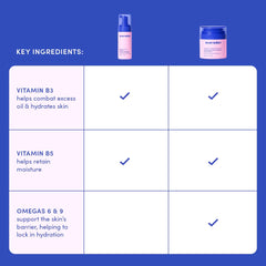Evereden Crema Facial para Niños, crema hidratante, textura suave