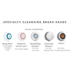 Cabezales Evetree para Clarisonic Mia Fit, limpieza precisa y suave